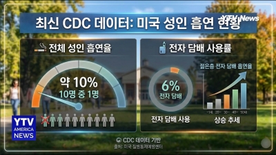 혼자선 실패? 금연센터 맞춤형 지원 ... 성인 흡연자 70% '금연 희망'